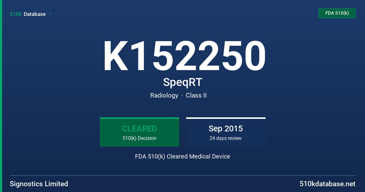 K152250 SpeqRT FDA 510(k) Cleared Medical Device