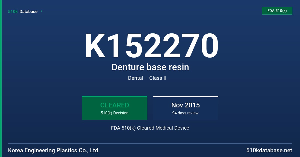 K152270 Denture base resin FDA 510(k) Cleared Medical Device