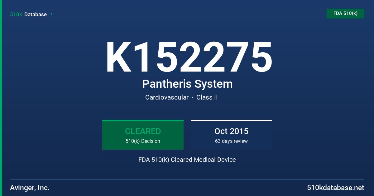 K152275 Pantheris System FDA 510(k) Cleared Medical Device