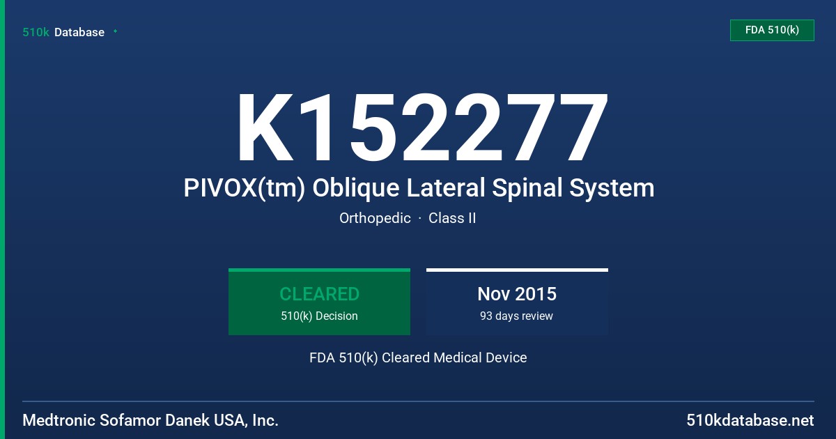 K152277 PIVOX(tm) Oblique Lateral Spinal System FDA 510(k) Cleared Medical Device