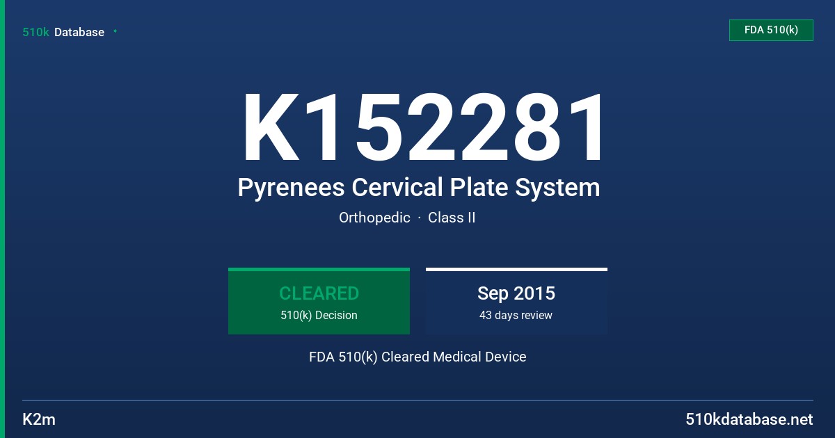 K152281 Pyrenees Cervical Plate System FDA 510(k) Cleared Medical Device