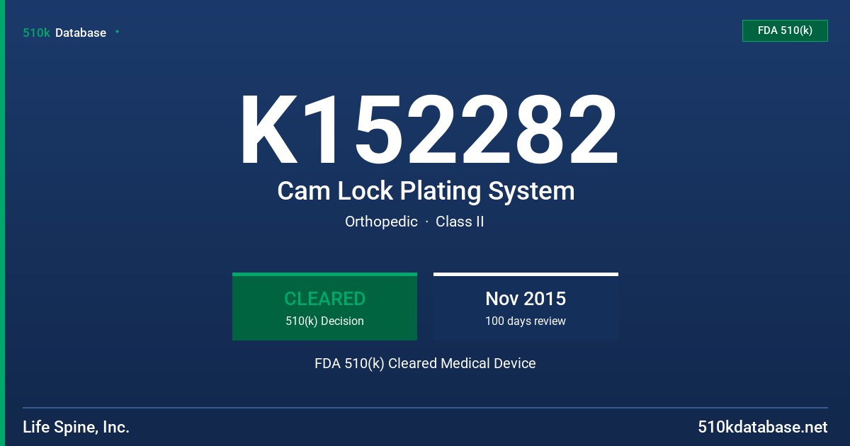 K152282 Cam Lock Plating System FDA 510(k) Cleared Medical Device