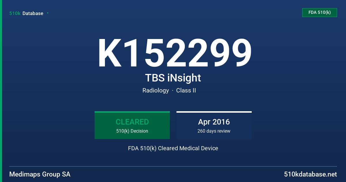 K152299 TBS iNsight FDA 510(k) Cleared Medical Device