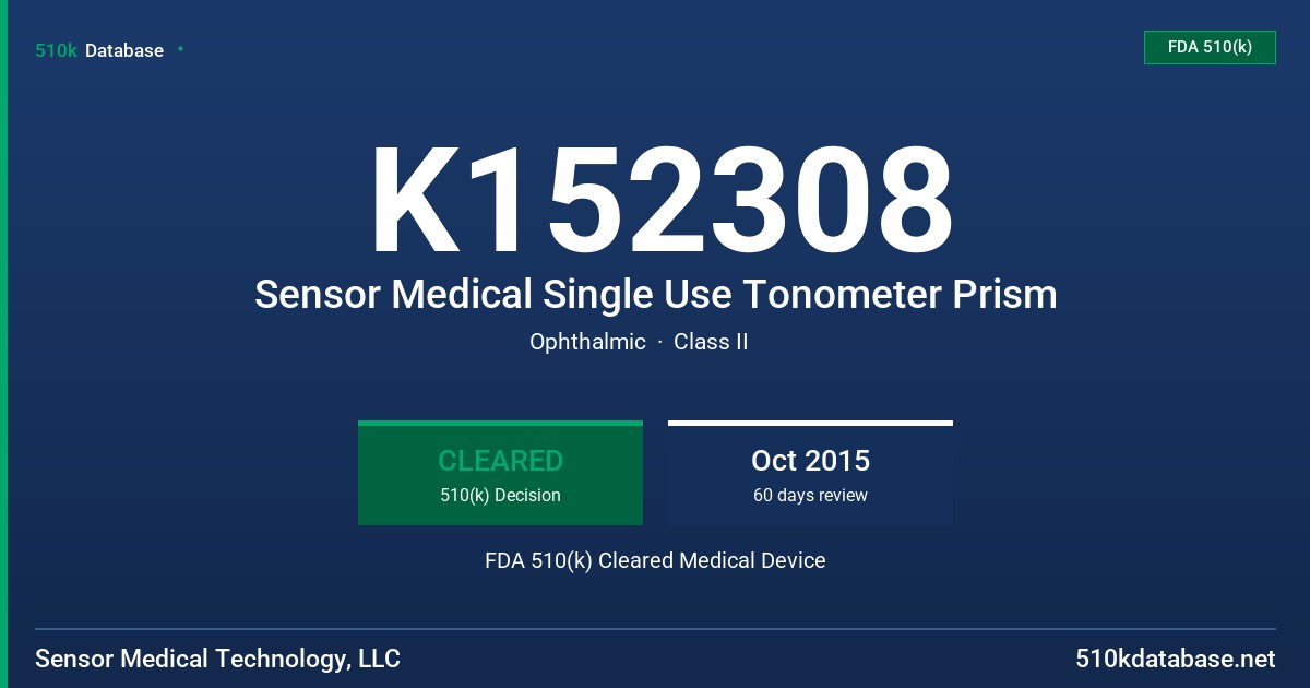 K152308 Sensor Medical Single Use Tonometer Prism FDA 510(k) Cleared Medical Device
