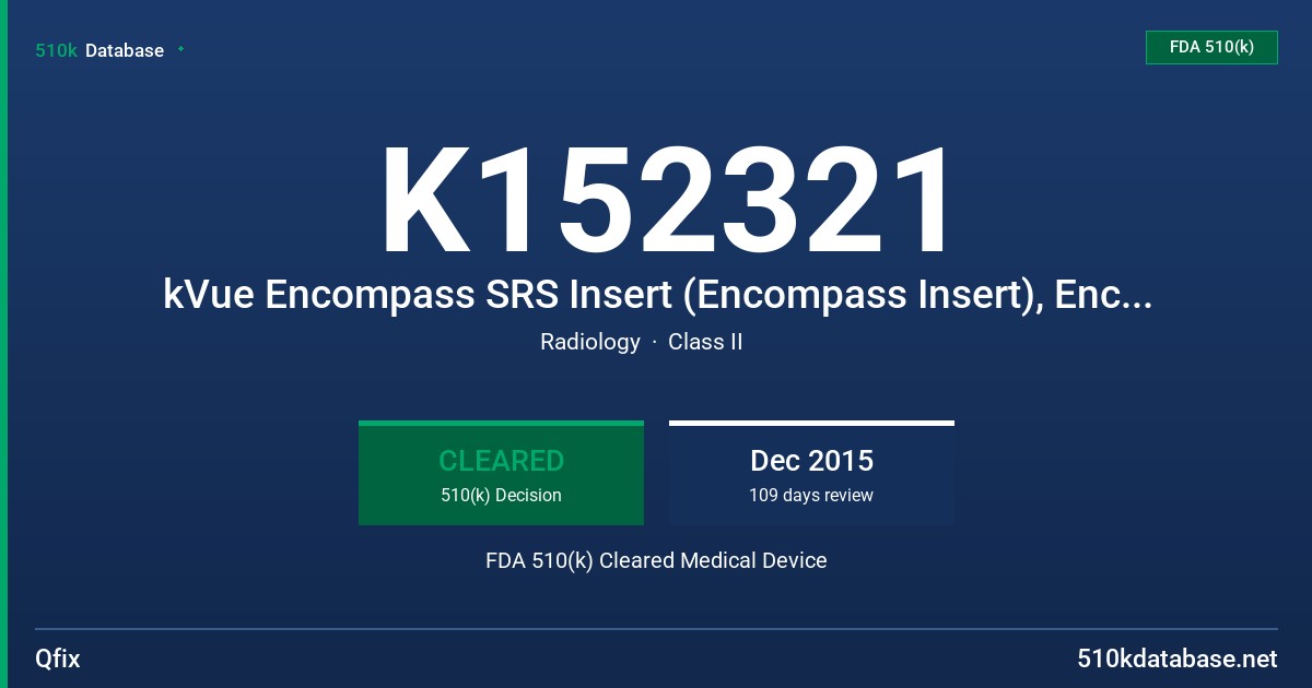 K152321 kVue Encompass SRS Insert (Encompass Insert), Encompass SRS Standalone (Encompass Device), Encompass SRS MRI Immobilization device (Encompass MRI Device, Encompass Intracranial Fibreplast Variable Perf Head Only Open View System, Encompass Intracranial Fibreplast Variable Perf Head Only Open View with 119 mm opening FDA 510(k) Cleared Medical Device