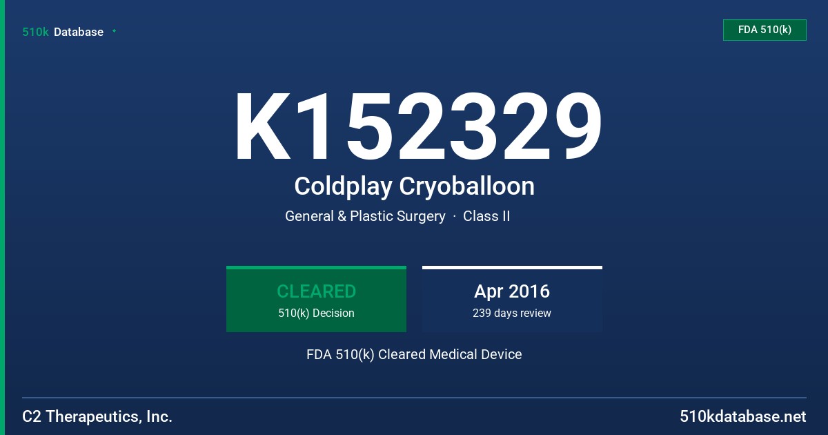 K152329 Coldplay Cryoballoon FDA 510(k) Cleared Medical Device