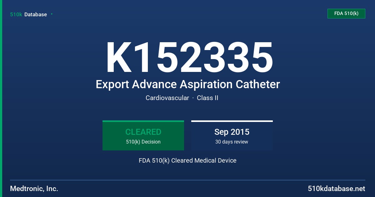 K152335 Export Advance Aspiration Catheter FDA 510(k) Cleared Medical Device