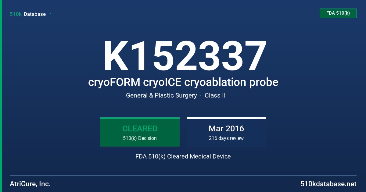 K152337 cryoFORM cryoICE cryoablation probe FDA 510(k) Cleared Medical Device