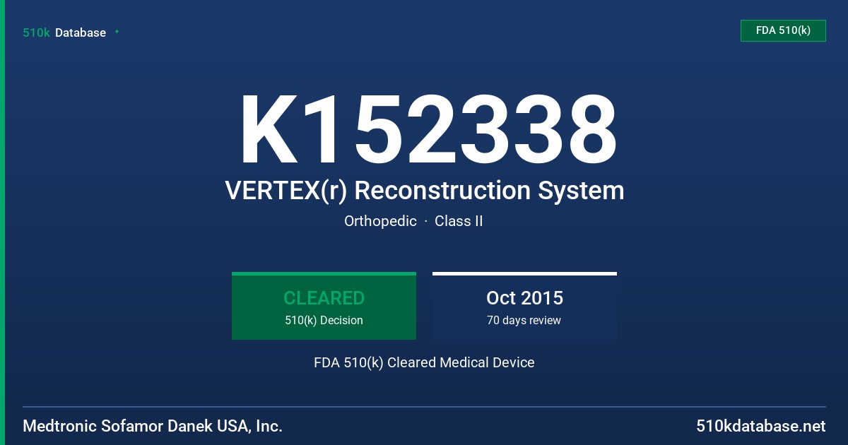 K152338 VERTEX(r) Reconstruction System FDA 510(k) Cleared Medical Device