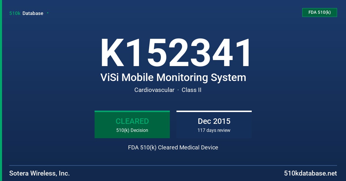K152341 ViSi Mobile Monitoring System FDA 510(k) Cleared Medical Device