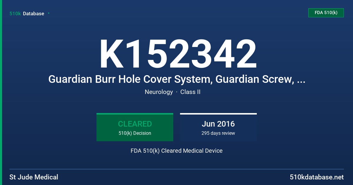 K152342 Guardian Burr Hole Cover System, Guardian Screw, Burr Hole Cover FDA 510(k) Cleared Medical Device