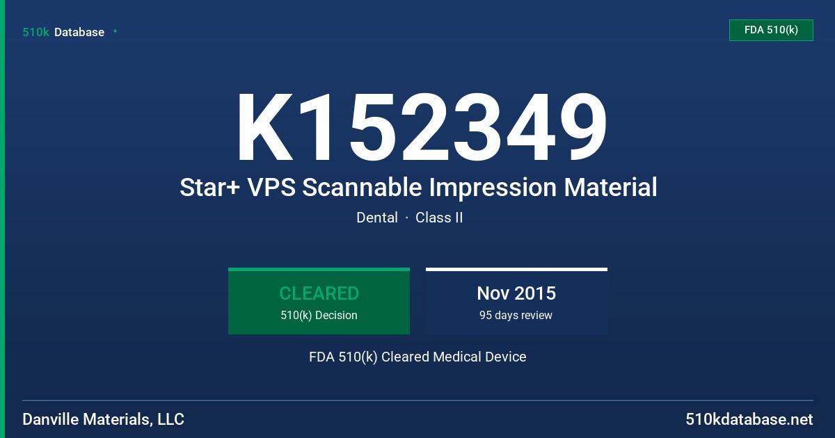 K152349 Star+ VPS Scannable Impression Material FDA 510(k) Cleared Medical Device