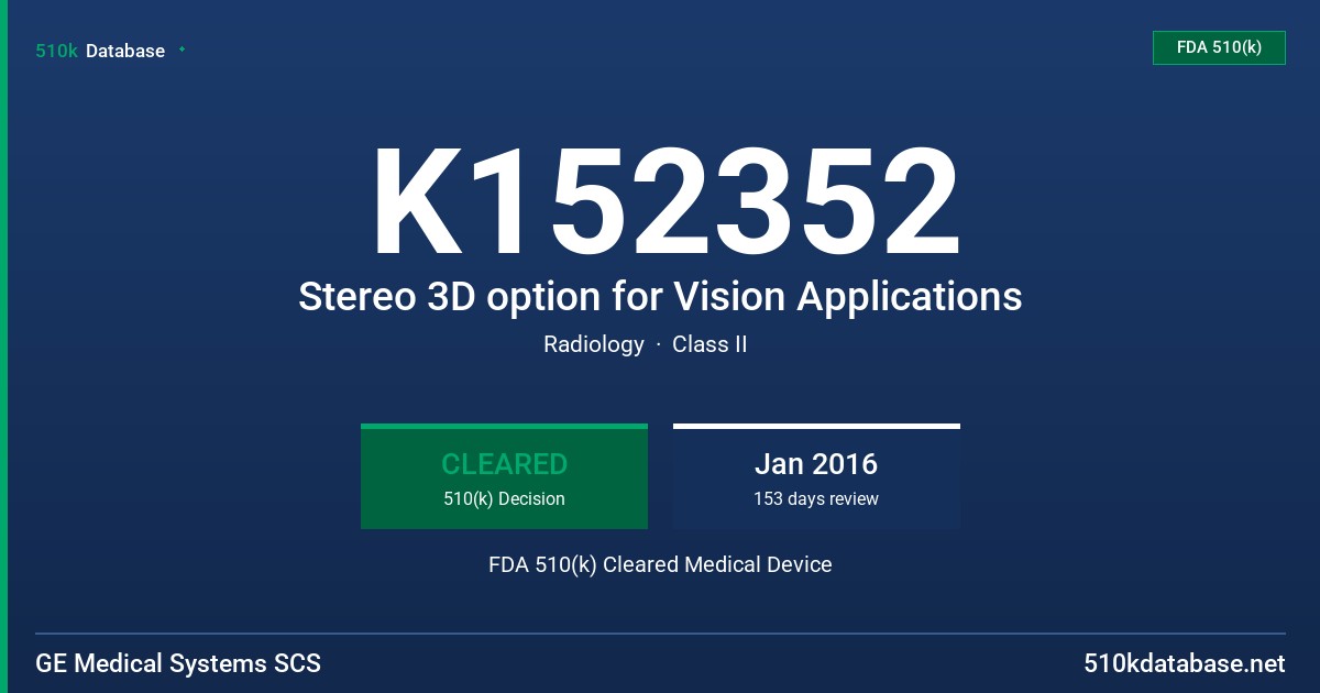 K152352 Stereo 3D option for Vision Applications FDA 510(k) Cleared Medical Device