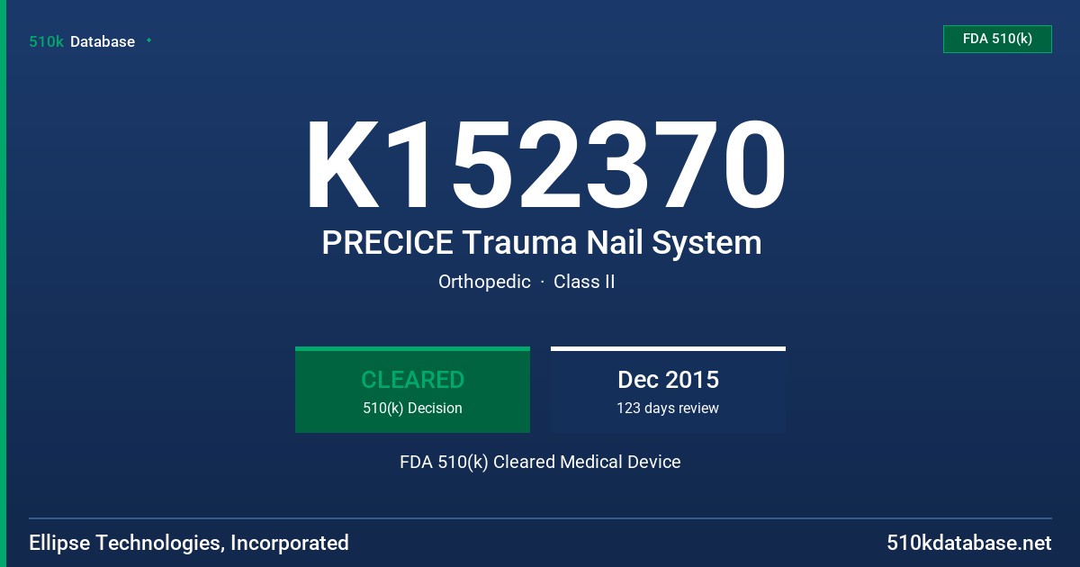 K152370 PRECICE Trauma Nail System FDA 510(k) Cleared Medical Device
