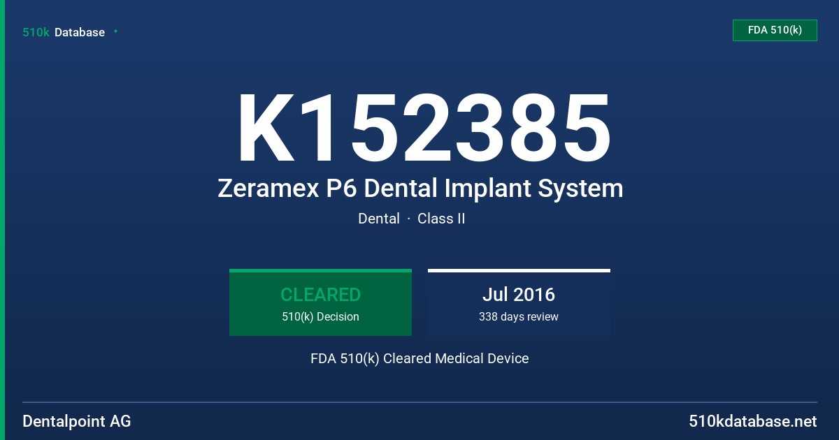 K152385 Zeramex P6 Dental Implant System FDA 510(k) Cleared Medical Device