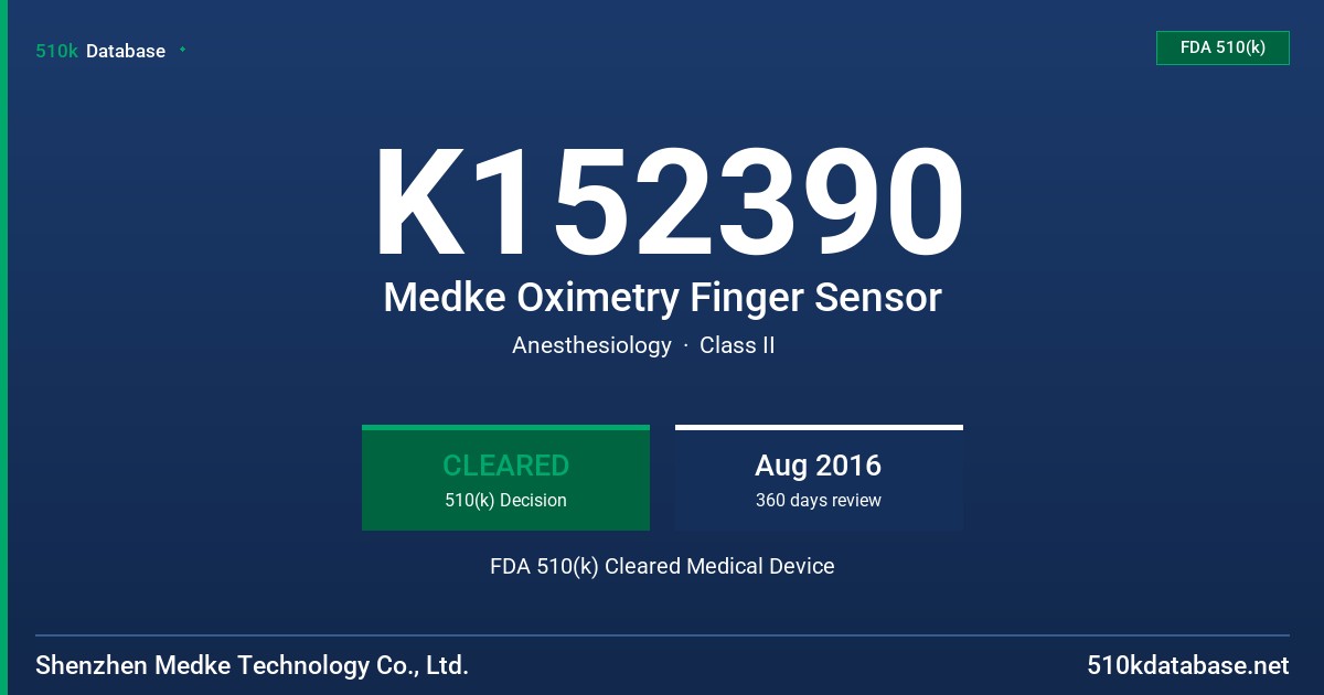 K152390 Medke Oximetry Finger Sensor FDA 510(k) Cleared Medical Device