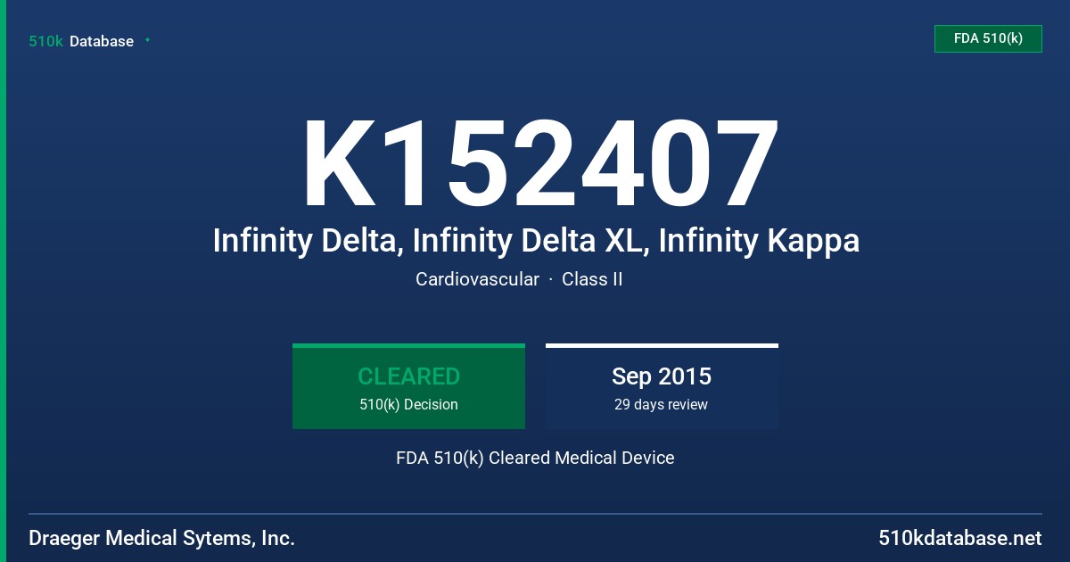 K152407 Infinity Delta, Infinity Delta XL, Infinity Kappa FDA 510(k) Cleared Medical Device