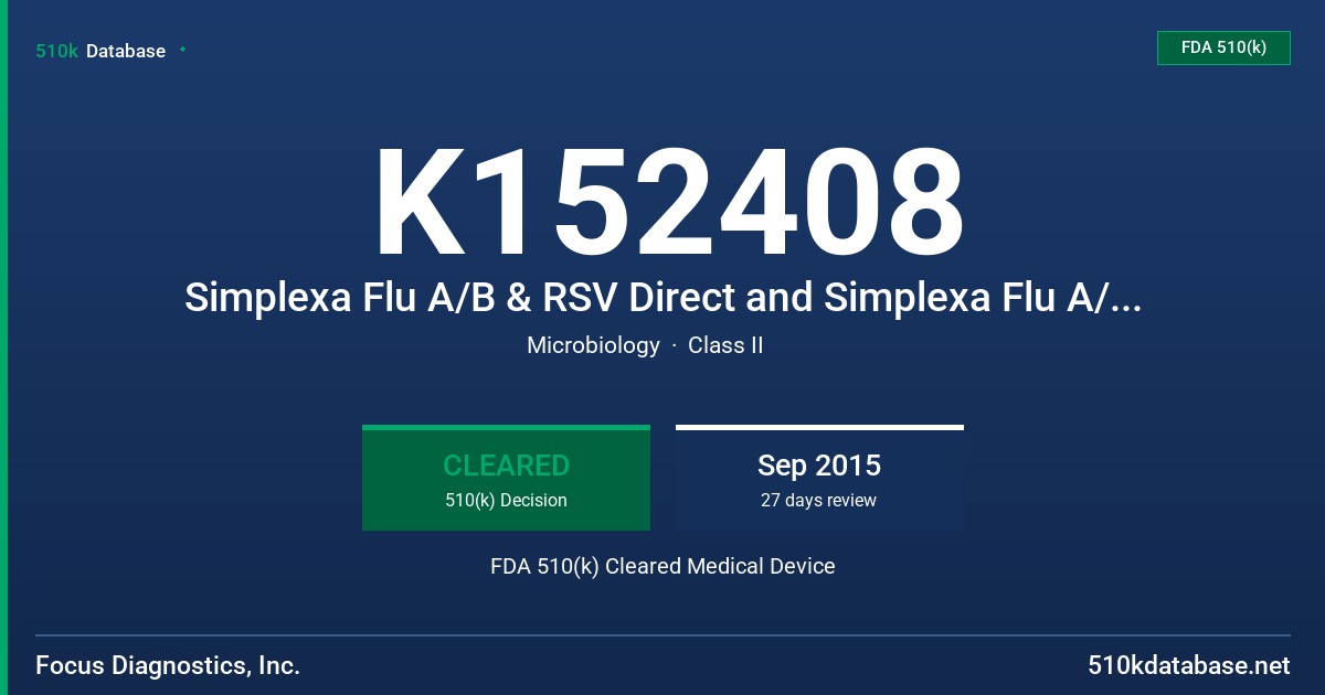 K152408 Simplexa Flu A/B & RSV Direct and Simplexa Flu A/B & RSV Positive Control Pack FDA 510(k) Cleared Medical Device