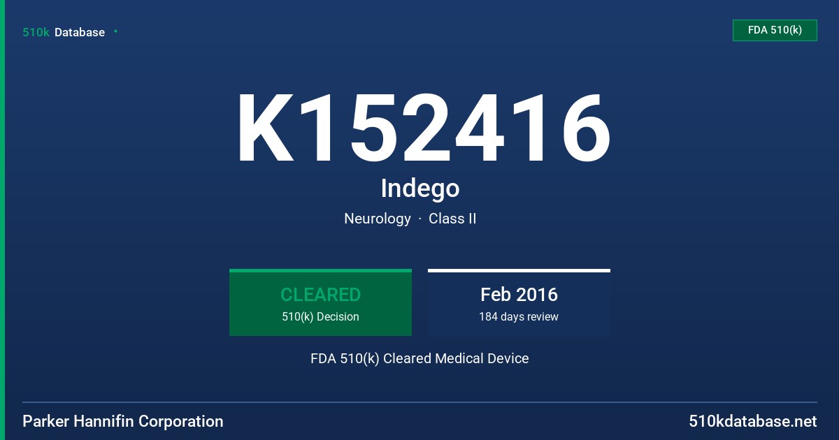 K152416 Indego FDA 510(k) Cleared Medical Device
