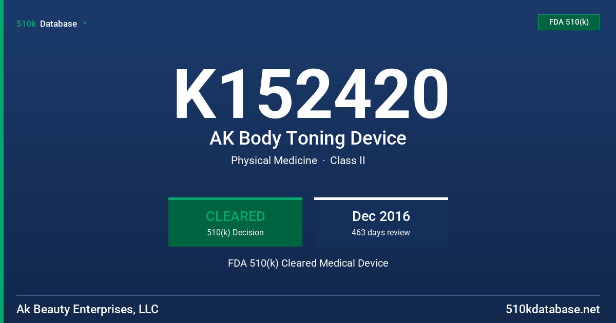 K152420 AK Body Toning Device FDA 510(k) Cleared Medical Device