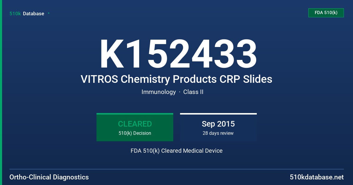 K152433 VITROS Chemistry Products CRP Slides FDA 510(k) Cleared Medical Device