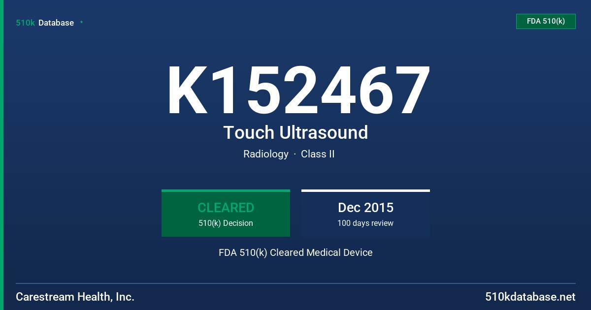 K152467 Touch Ultrasound FDA 510(k) Cleared Medical Device