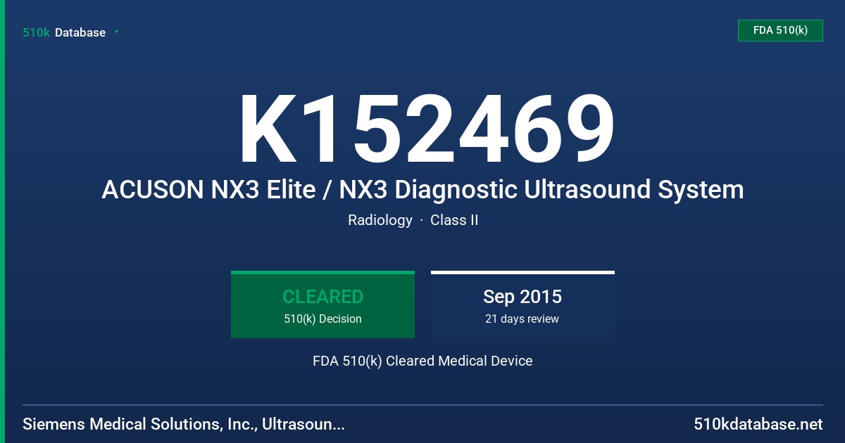 K152469 ACUSON NX3 Elite / NX3 Diagnostic Ultrasound System FDA 510(k) Cleared Medical Device