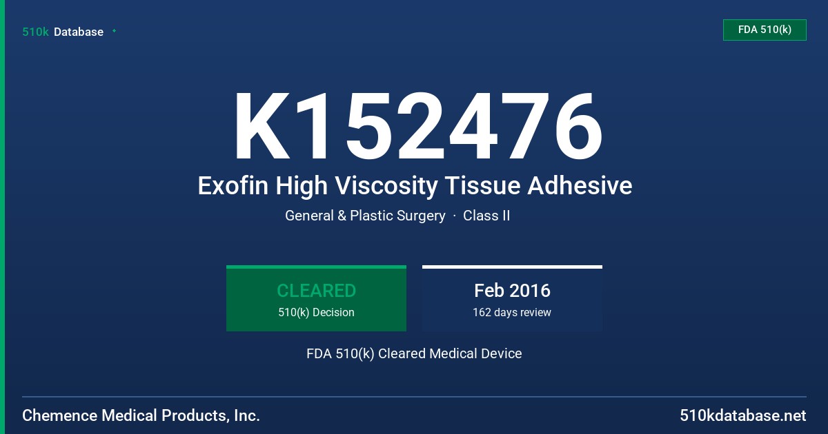 K152476 Exofin High Viscosity Tissue Adhesive FDA 510(k) Cleared Medical Device