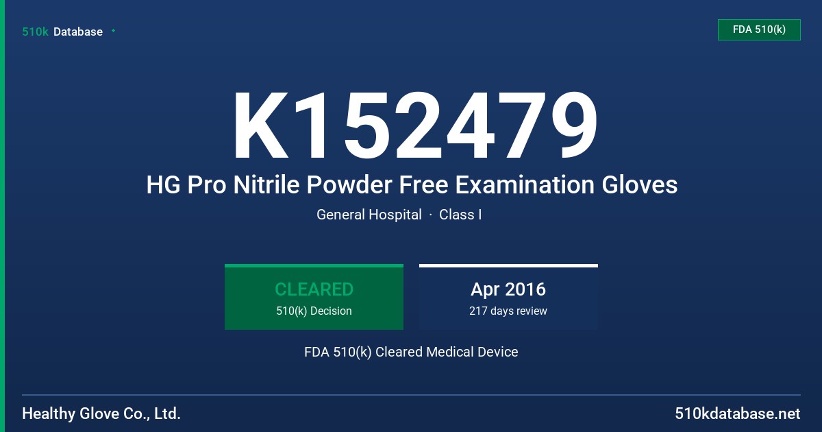 K152479 HG Pro Nitrile Powder Free Examination Gloves FDA 510(k) Cleared Medical Device