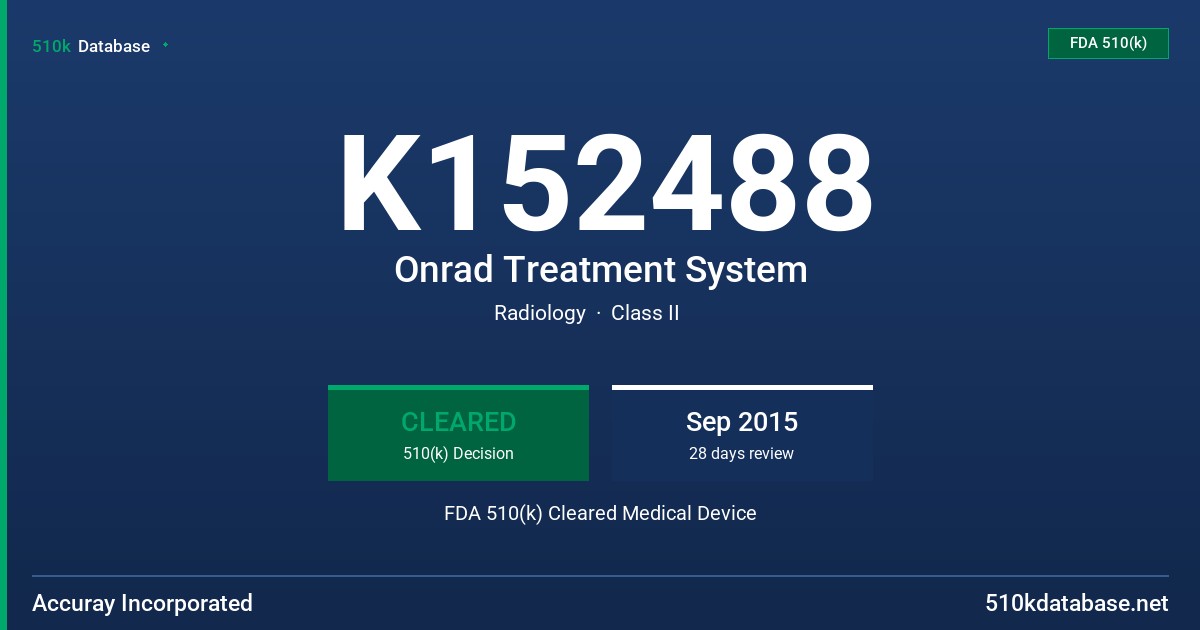 K152488 Onrad Treatment System FDA 510(k) Cleared Medical Device