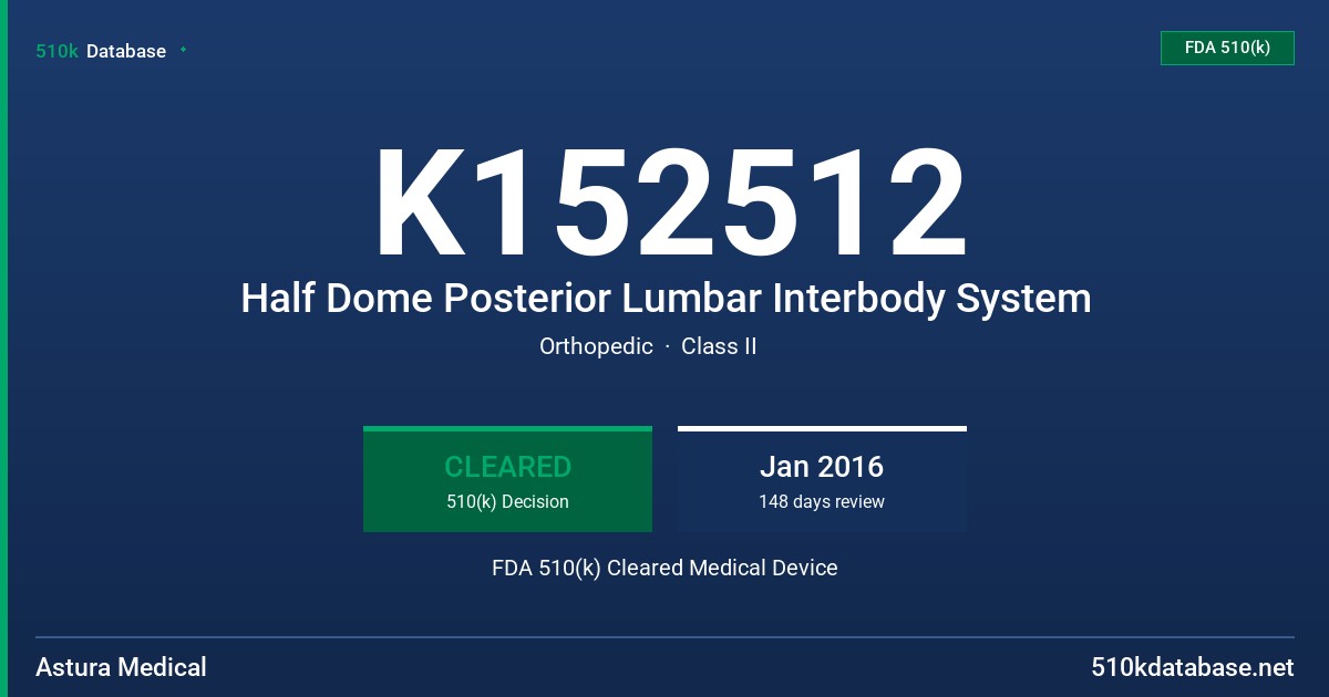 K152512 Half Dome Posterior Lumbar Interbody System FDA 510(k) Cleared Medical Device