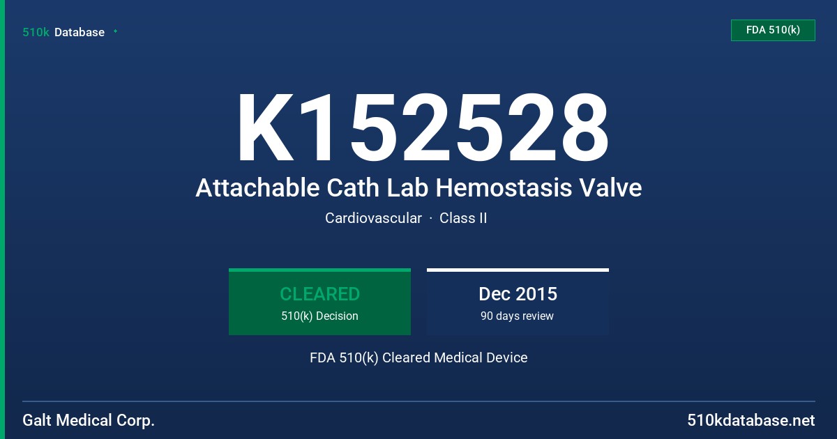 K152528 Attachable Cath Lab Hemostasis Valve FDA 510(k) Cleared Medical Device