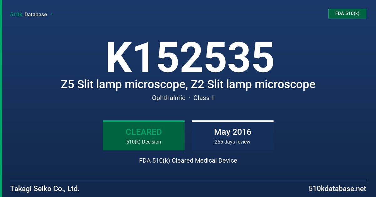 K152535 Z5 Slit lamp microscope, Z2 Slit lamp microscope FDA 510(k) Cleared Medical Device