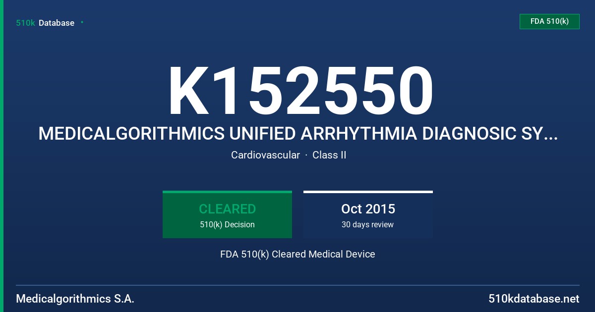 K152550 MEDICALGORITHMICS UNIFIED ARRHYTHMIA DIAGNOSIC SYSTEM FDA 510(k) Cleared Medical Device