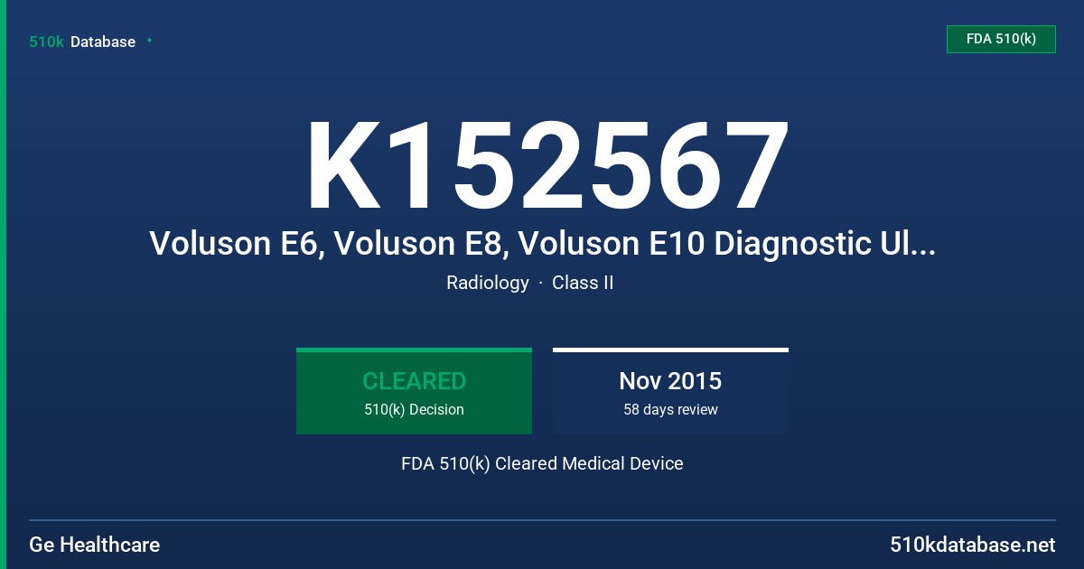 K152567 Voluson E6, Voluson E8, Voluson E10 Diagnostic Ultrasound System FDA 510(k) Cleared Medical Device