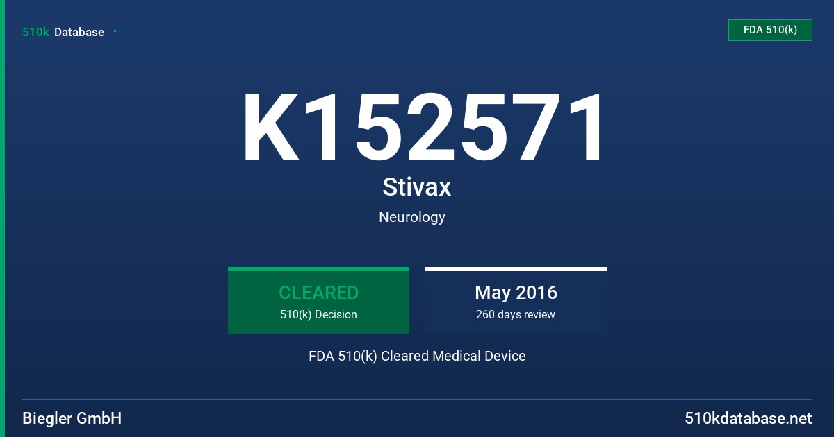 K152571 Stivax FDA 510(k) Cleared Medical Device