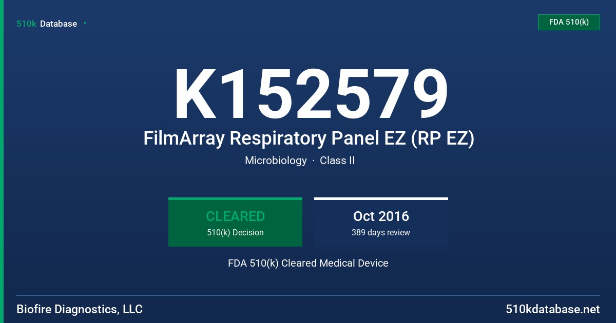 K152579 FilmArray Respiratory Panel EZ (RP EZ) FDA 510(k) Cleared Medical Device