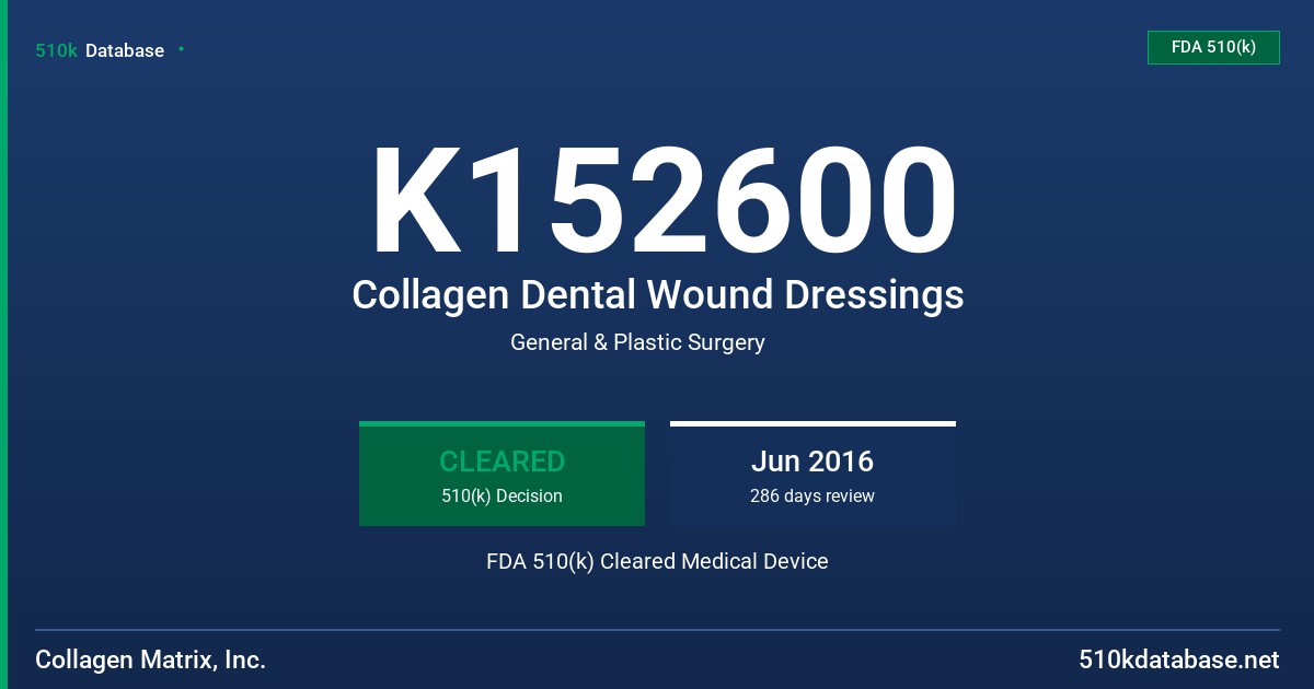 K152600 Collagen Dental Wound Dressings FDA 510(k) Cleared Medical Device