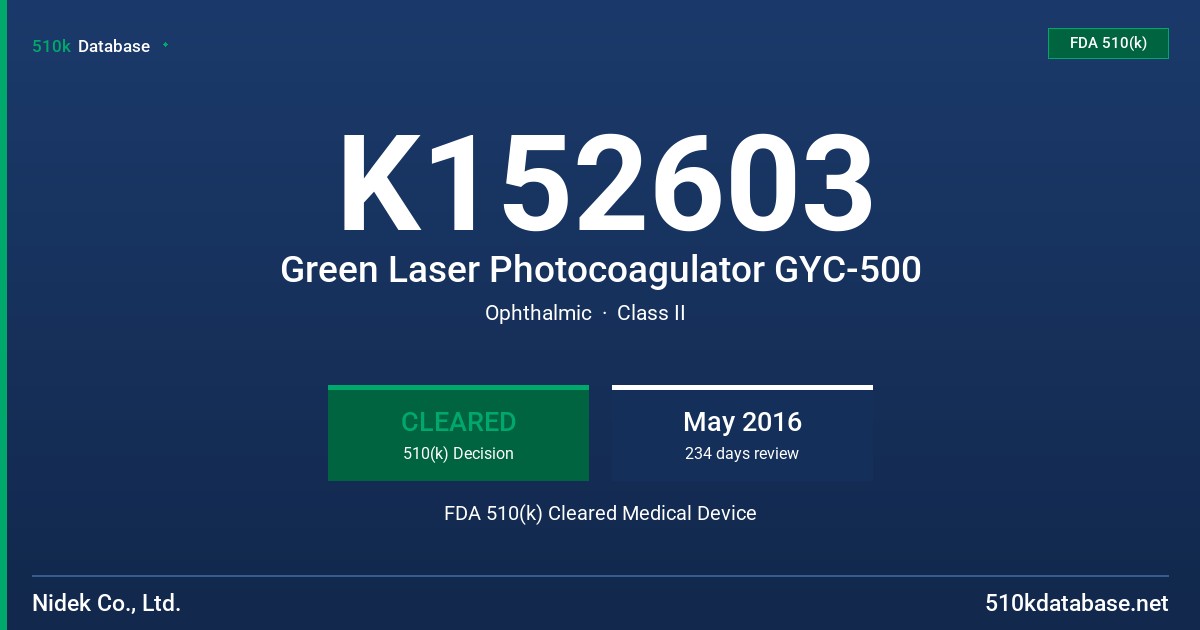 K152603 Green Laser Photocoagulator GYC-500 FDA 510(k) Cleared Medical Device