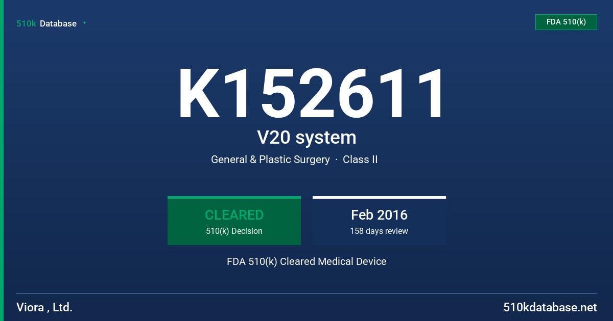 K152611 V20 system FDA 510(k) Cleared Medical Device