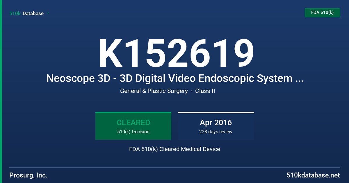 K152619 Neoscope 3D - 3D Digital Video Endoscopic System (Rigid/Flexible) FDA 510(k) Cleared Medical Device