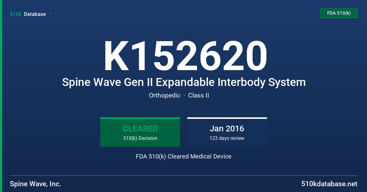 K152620 Spine Wave Gen II Expandable Interbody System FDA 510(k) Cleared Medical Device