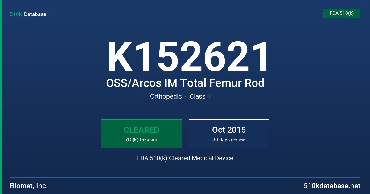 K152621 OSS/Arcos IM Total Femur Rod FDA 510(k) Cleared Medical Device