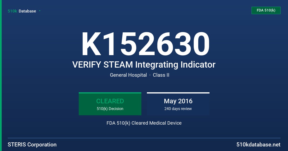 K152630 VERIFY STEAM Integrating Indicator FDA 510(k) Cleared Medical Device