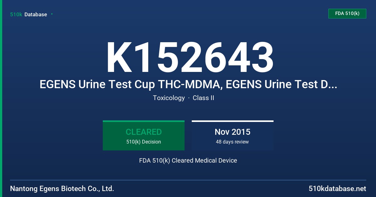 K152643 EGENS Urine Test Cup THC-MDMA, EGENS Urine Test DipCard THC-MDMA, EGENS Urine Test Cassette Marijuana FDA 510(k) Cleared Medical Device