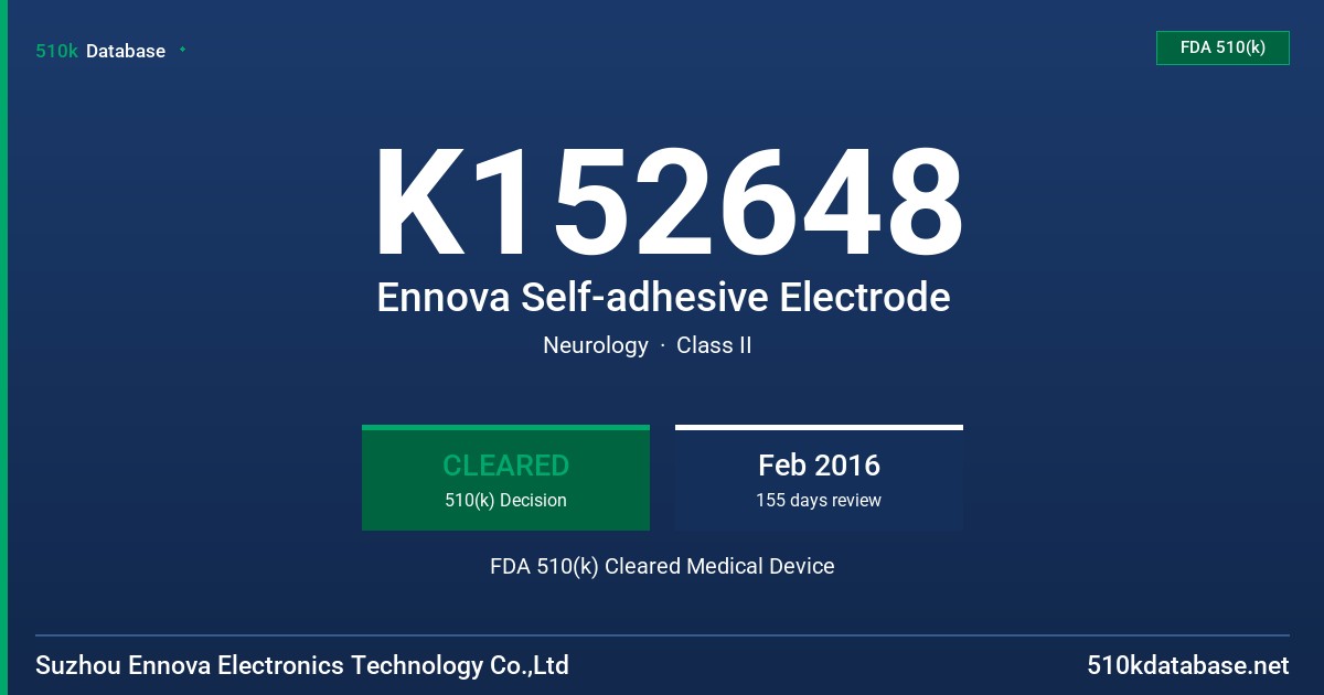 K152648 Ennova Self-adhesive Electrode FDA 510(k) Cleared Medical Device