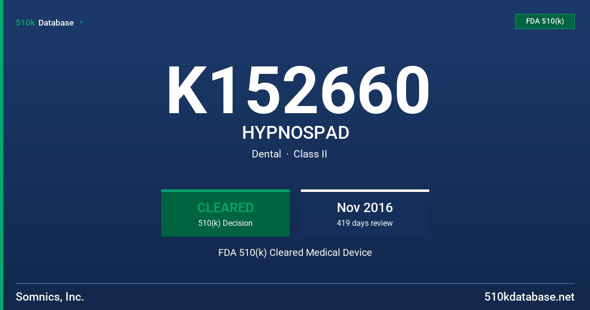 K152660 HYPNOSPAD FDA 510(k) Cleared Medical Device