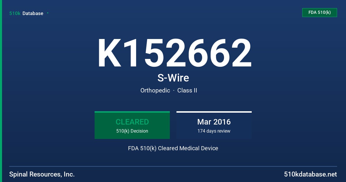 K152662 S-Wire FDA 510(k) Cleared Medical Device