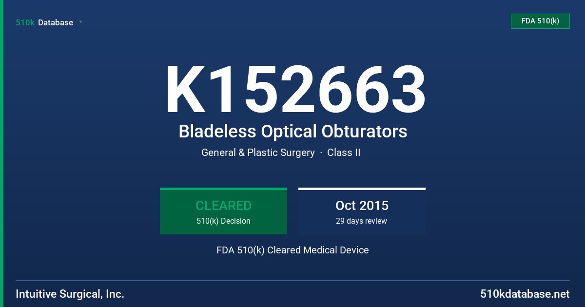 K152663 Bladeless Optical Obturators FDA 510(k) Cleared Medical Device