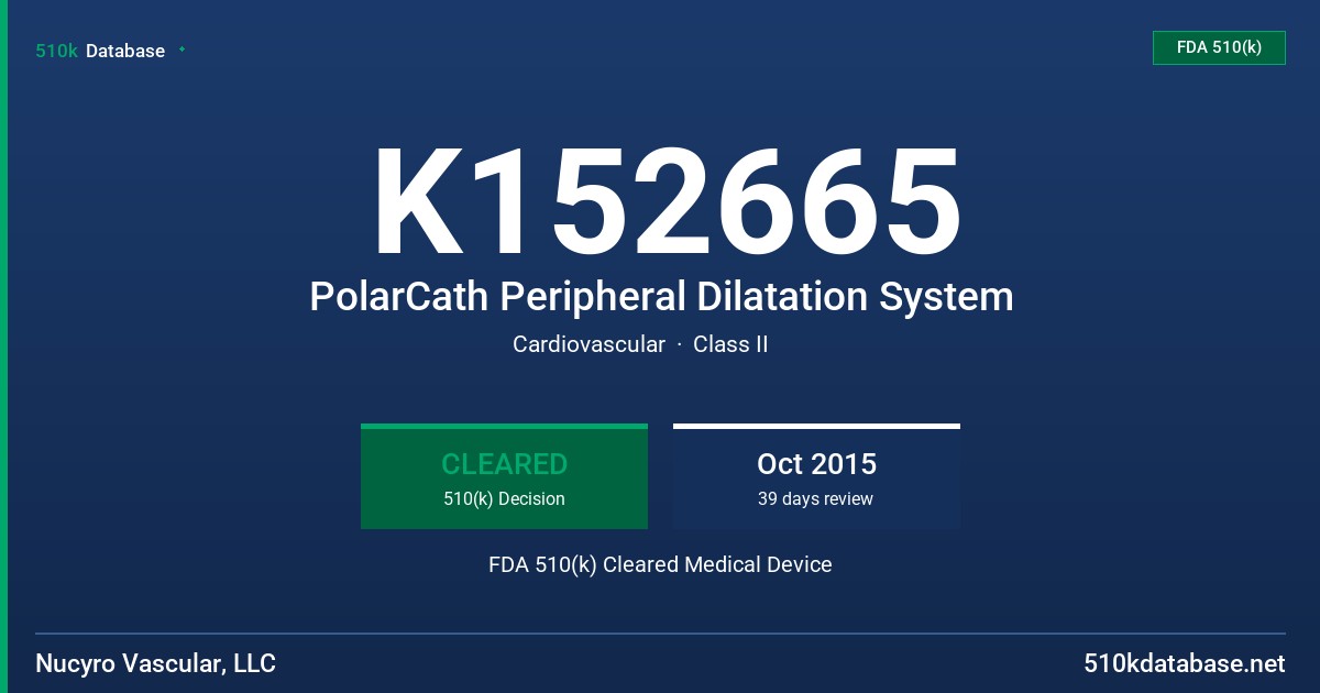 K152665 PolarCath Peripheral Dilatation System FDA 510(k) Cleared Medical Device